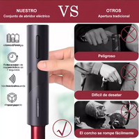 VinoLux | Kit Destapador de vino eléctrico