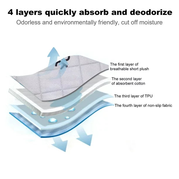 PetDry - Tapete absorbente para perros