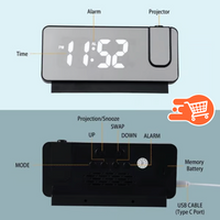 ProyectaTiempo | Reloj Moderno