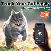 Collar localizador para mascotas