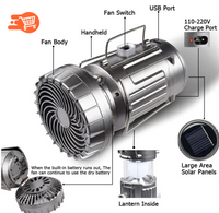 Lampara ventilador solar