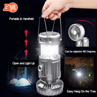 Lampara ventilador solar