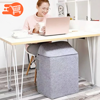 Calentador de pies y piernas