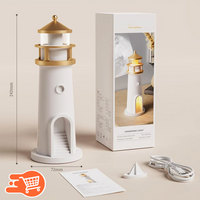 Lámpara Multifuncional de Faro