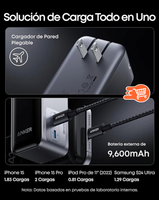 Anker Banco de energía cargador portátil de 25,000 mAh
