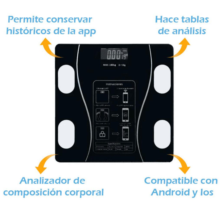 PesaSmart Pro - Pesa Inteligente