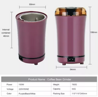 GrinderPro | Molino Electrico