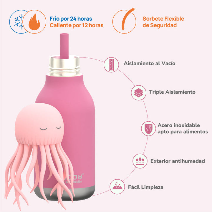 Bestie Bottle de Asobu