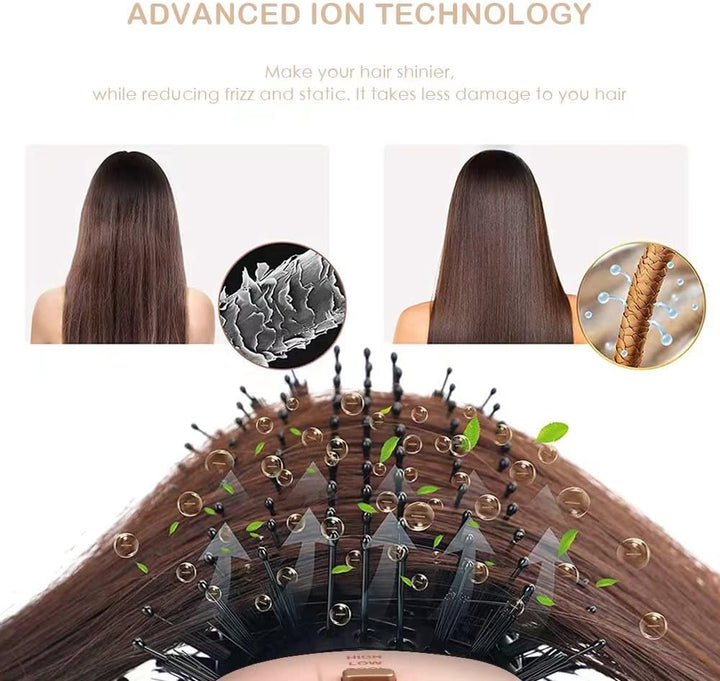 Cepillo Voluminizador Térmico Antiencrespamiento