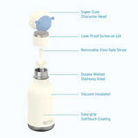 Bestie Bottle de Asobu