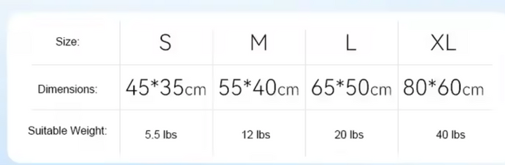 DescansoPets | Cama comoda para mascotas