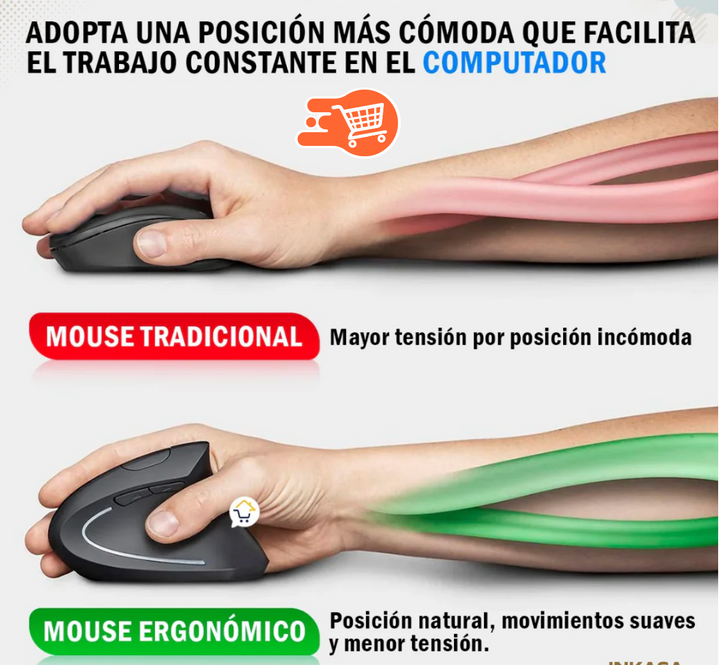 Mouse inalambrico ergonómico vertical