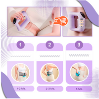 Anillo de Fascia Multifuncional para Todo el Cuerpo