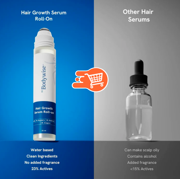 3 unidades Sérum Roll-On Avanzado para el Crecimiento del Cabello Be Bodywise