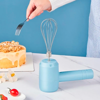 Mini Batidor Eléctrico Inalámbrico