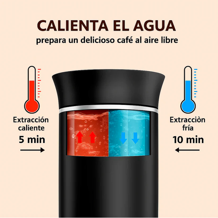máquina de café portátil eléctrica inalámbrica 3 en 1