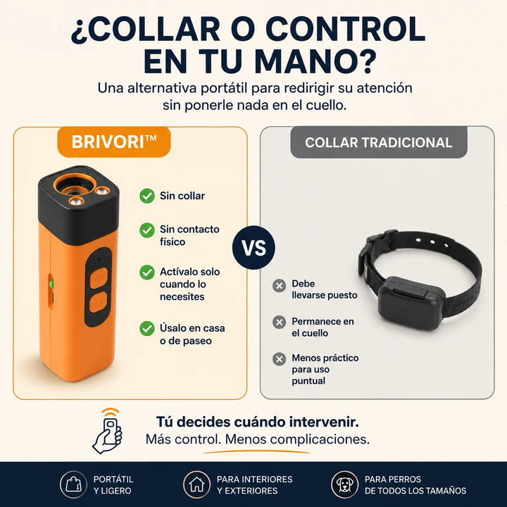 Control Ultrasónico Antiladridos para Perros