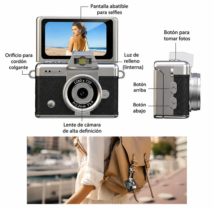 Mini Camara