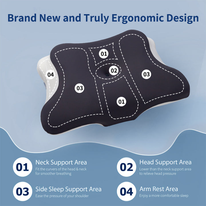 Almohada Ergonómica de Espuma Viscoelástica