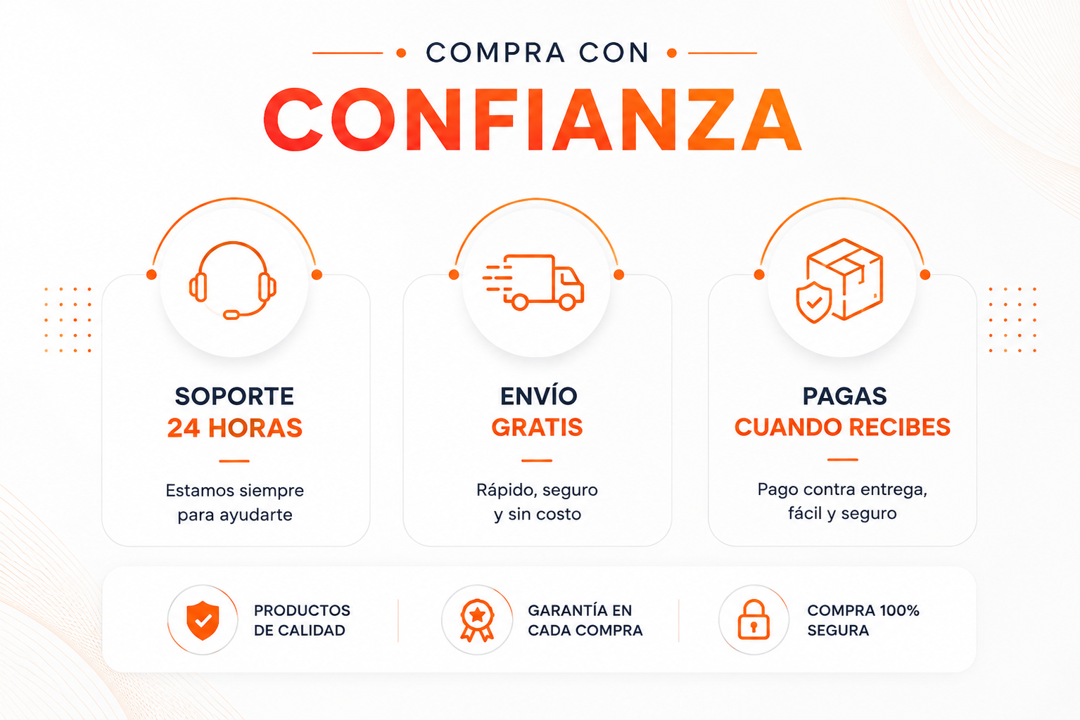 Compra con confianza