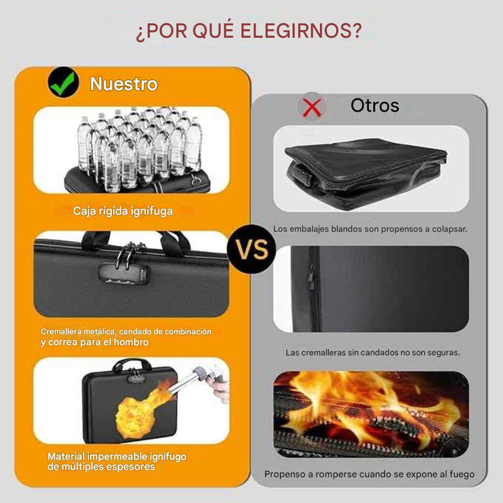 organizador impermeable de documentos importantes