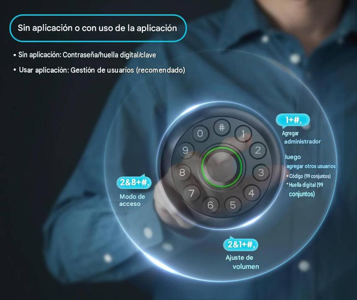 Cerradura de puerta con huellas dactilares
