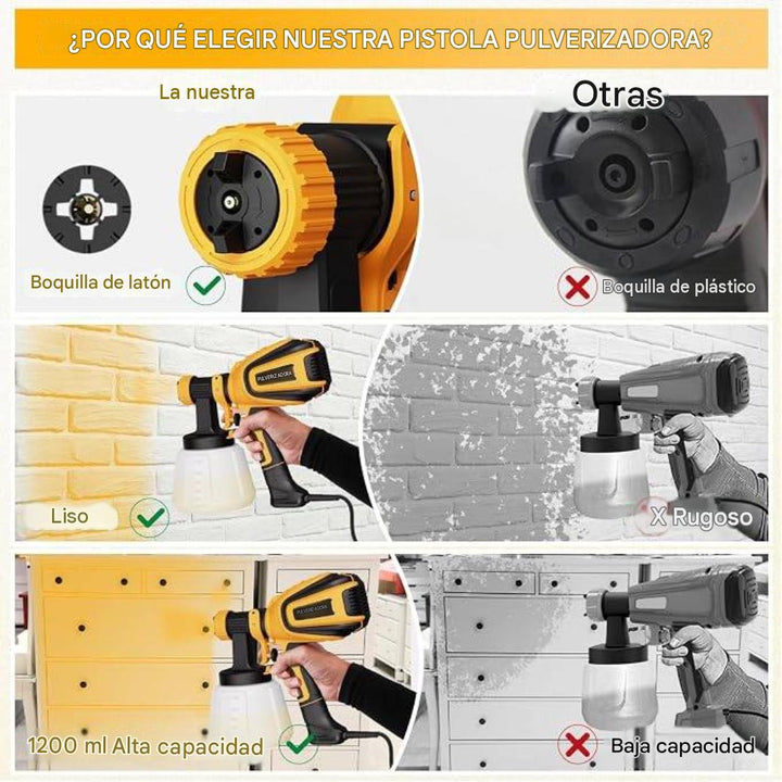 Pistola de pintura en aerosol