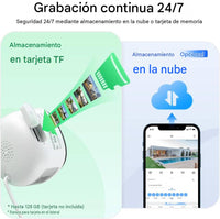 Camara de seguridad