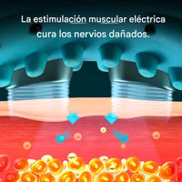 Estiramiento de cuello