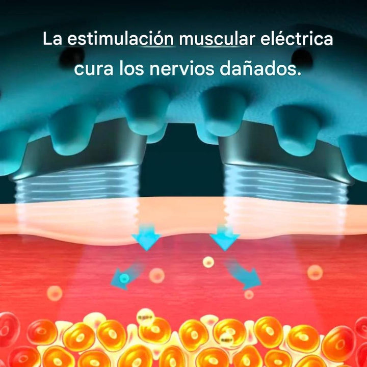 Estiramiento de cuello