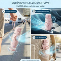 Termo con Ventilador Portátil