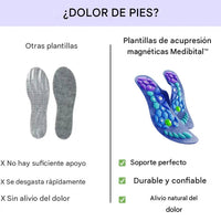 Plantillas de acupresión magnética