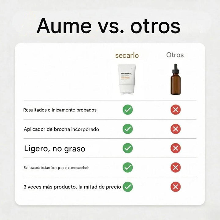 Tratamiento koreano para crecimiento del cabello