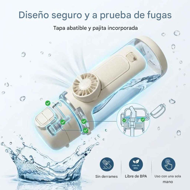 Termo con Ventilador Portátil